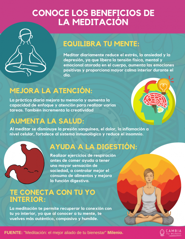 Terapias Alternativas C Mo Mejorar Tu Salud Emocional Con La Meditaci N